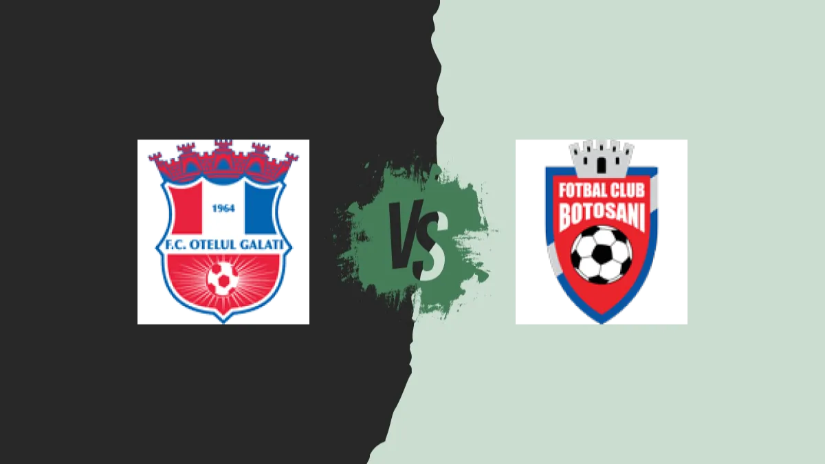 Otelul Galati vs FC Botosani — wedtips
